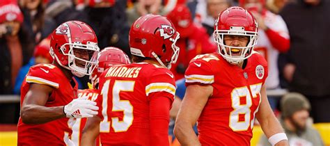mybookie afl match lines|UFL Odds: American Football League Match Lines .